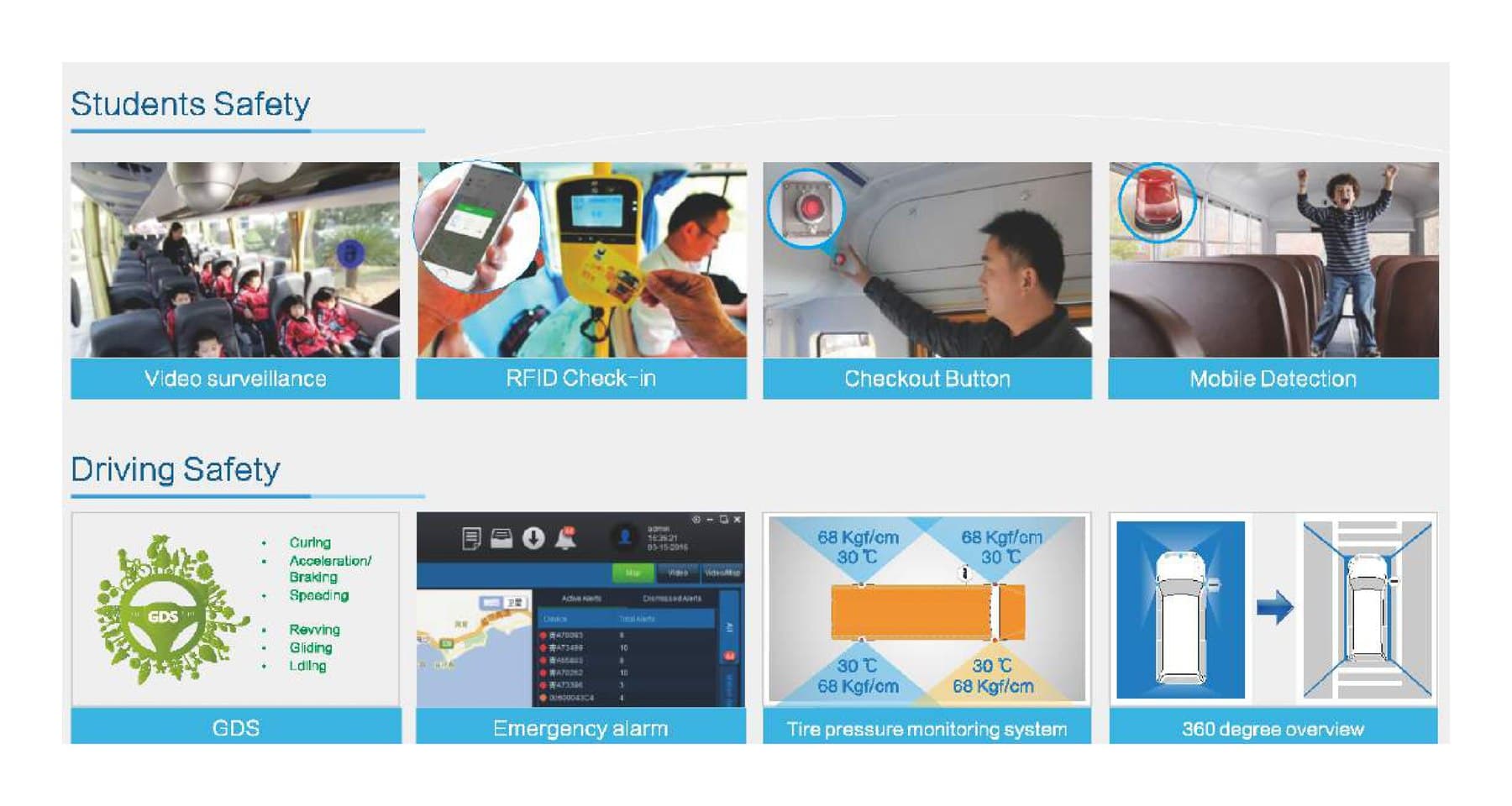 School Bus Surveillance