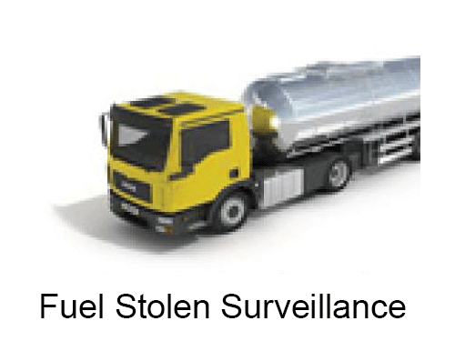 Fuel Stolen Surveillance